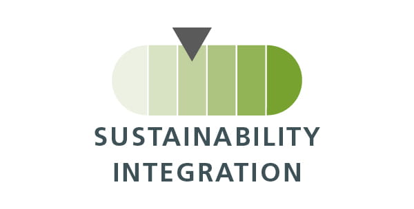 Sustainability integration gauge